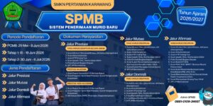 SPMB
